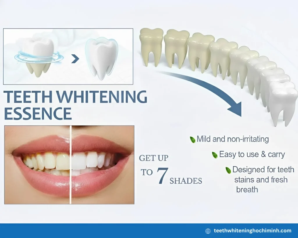 teeth whitening essence how to use