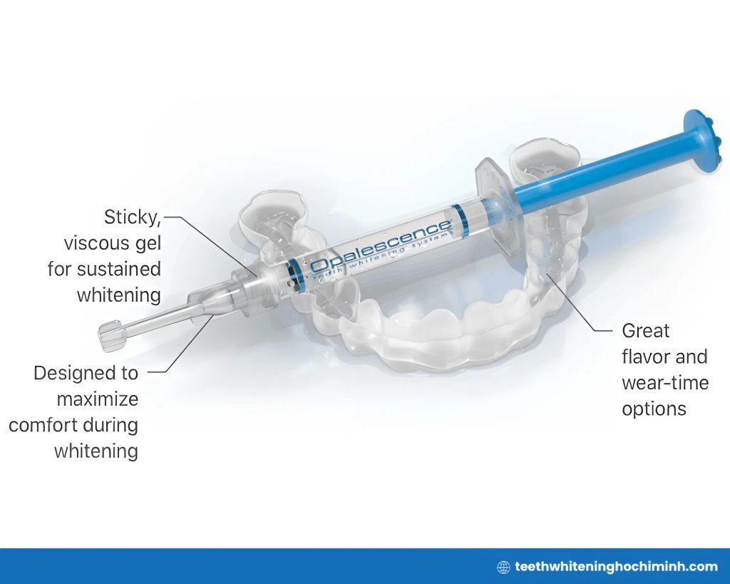 opalescence teeth whitening gel how to use