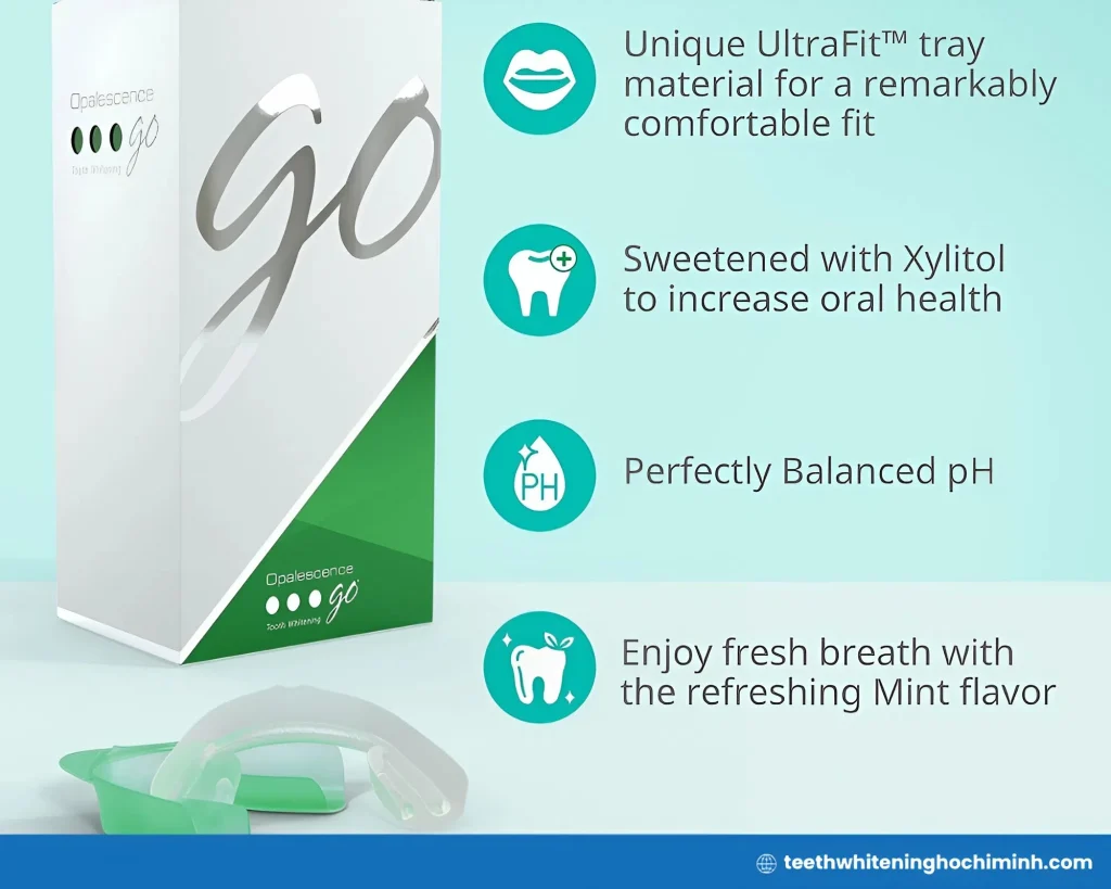 opalescence go 15 teeth whitening trays