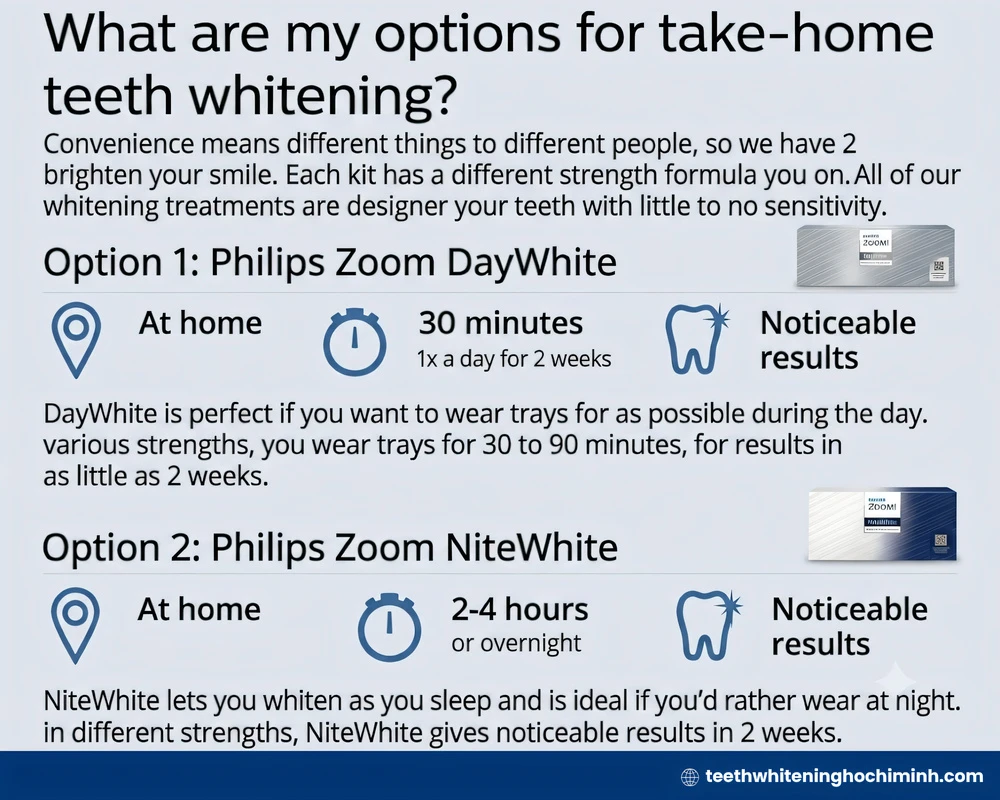 zoom at home teeth whitening instructions