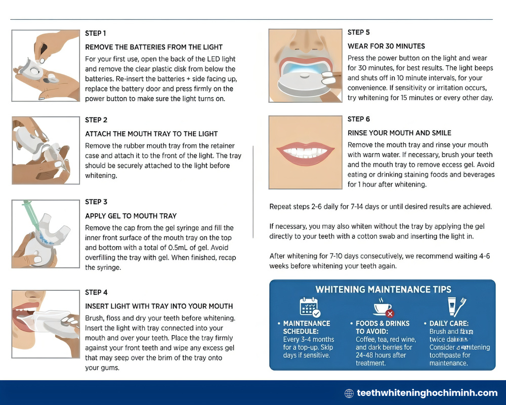 philips zoom teeth whitening trays