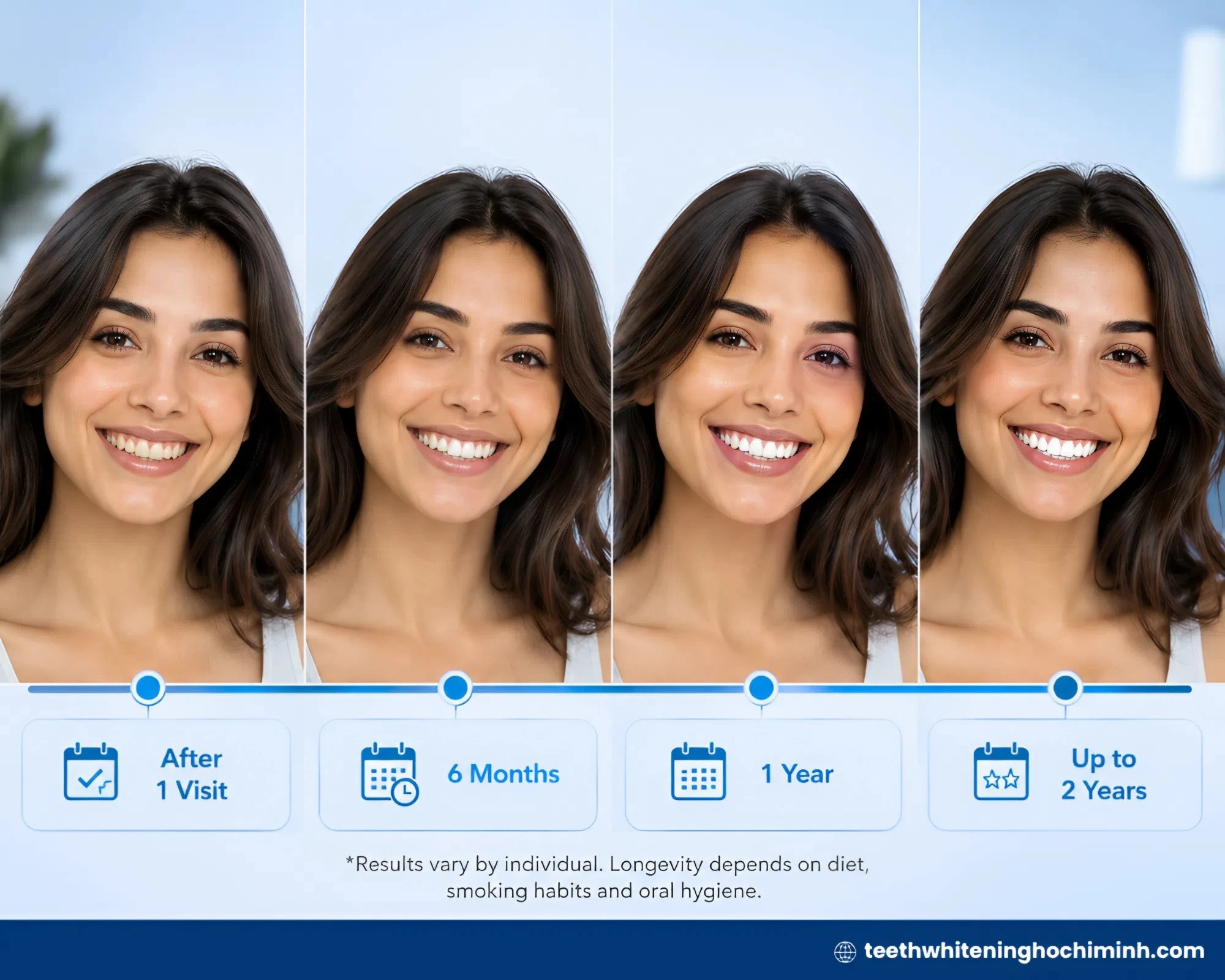 instant teeth whitening