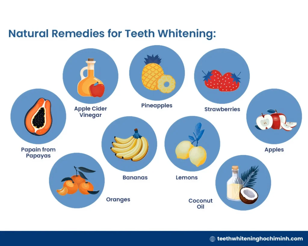 natural teeth whitening