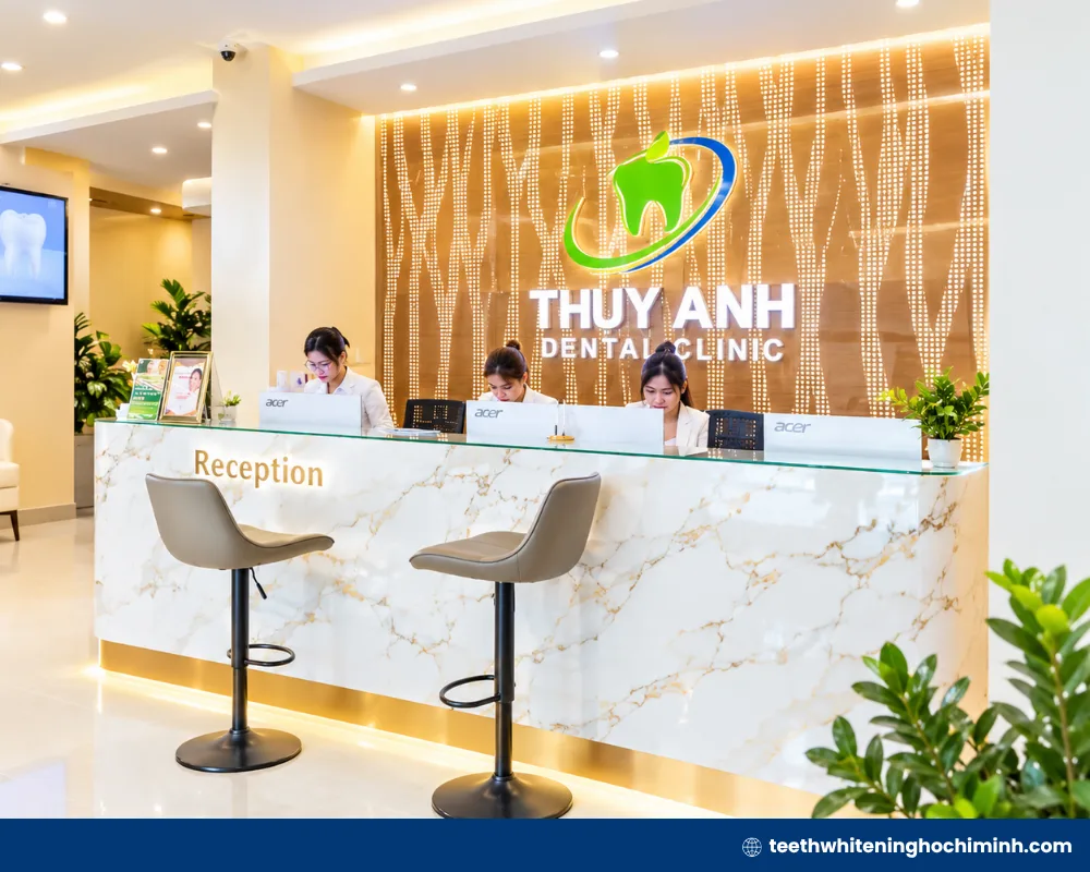 Thuy Anh Dental Clinic